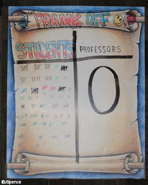 Prank Score Board