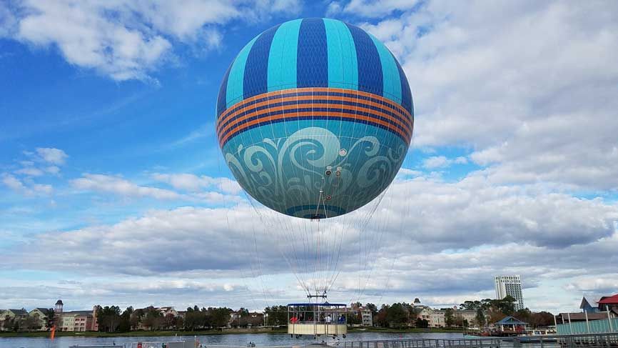 Characters in Flight